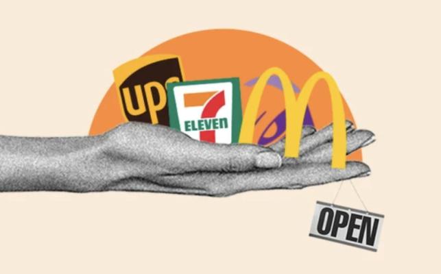 What You Should Know Before Buying a Franchise Business